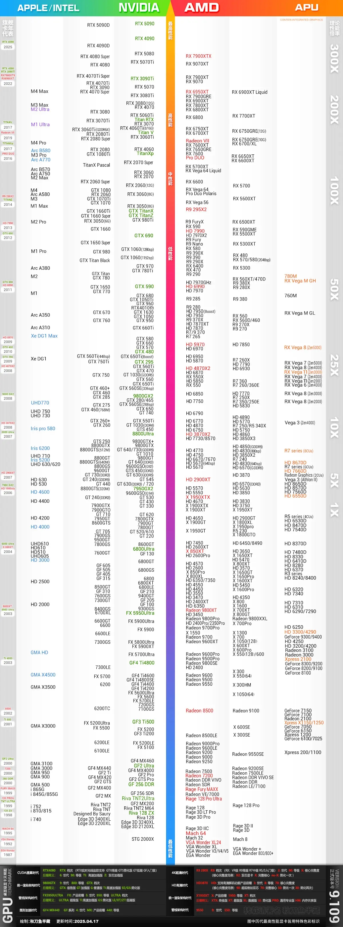eec8853225865748c114c95849350893_v2-75c654106f982de0638fb82b676257fd.webp